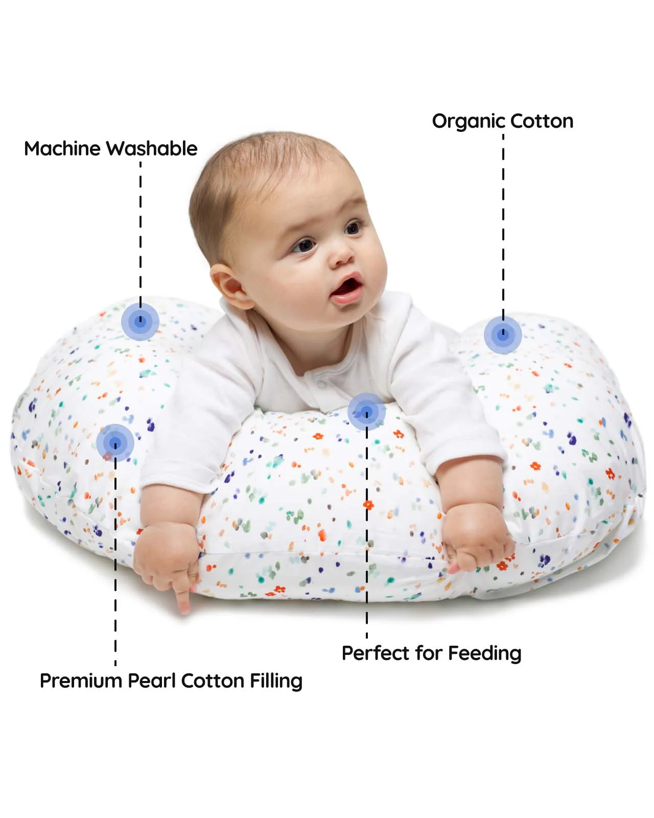 BABYGO® Splatter Nursing Pillow - Image 5