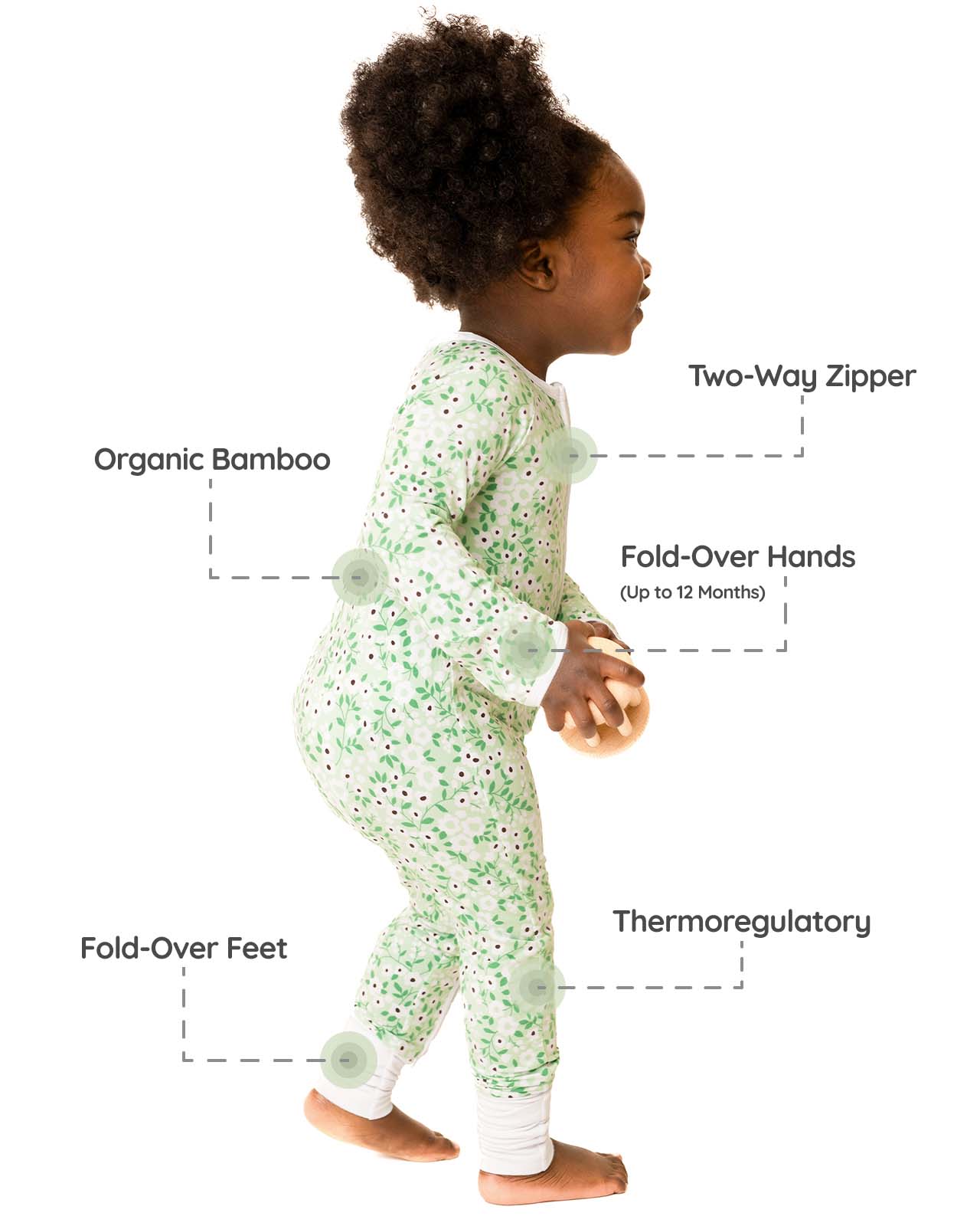BABYGO® Floral Zip Sleepsuit - Image 4