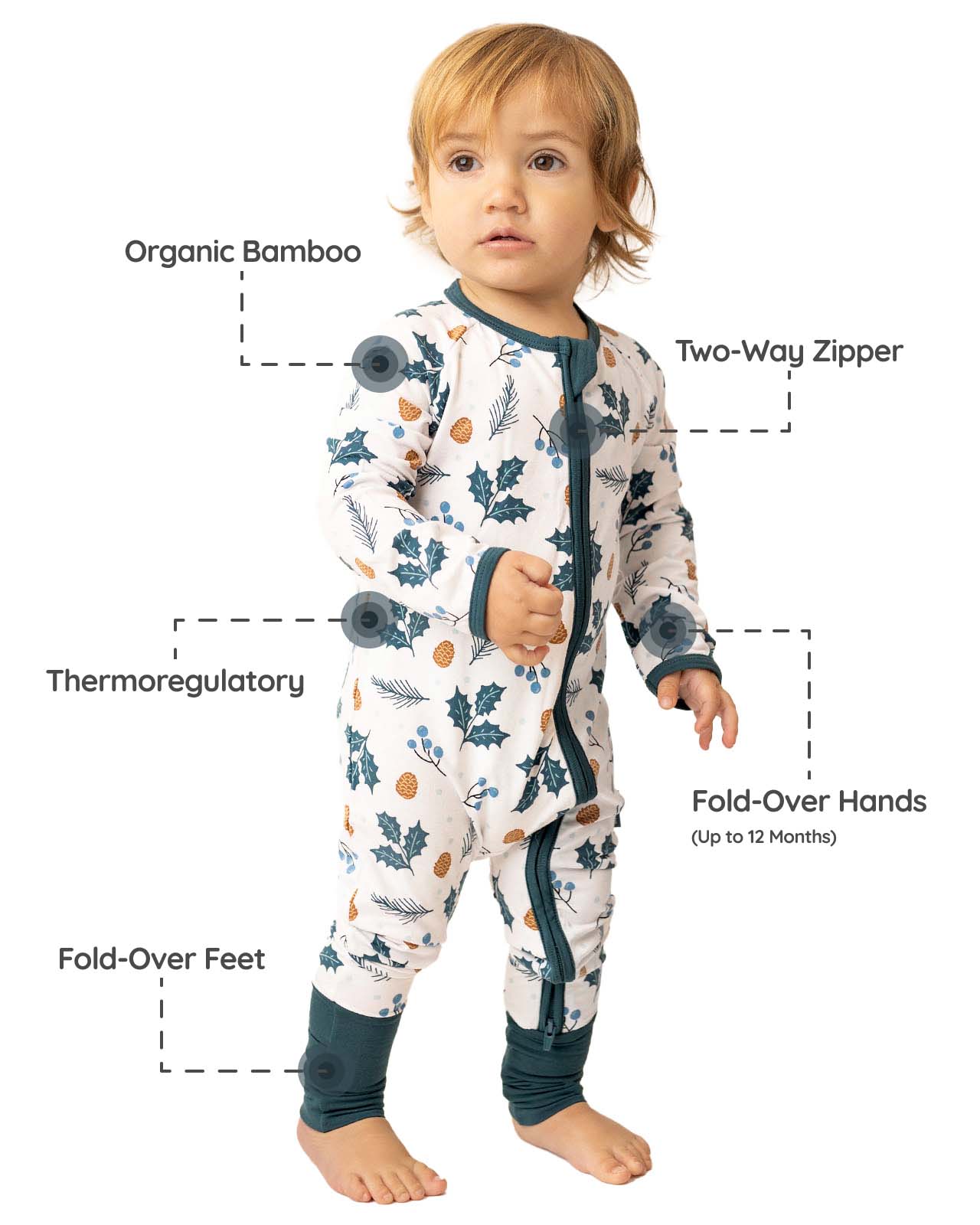 BABYGO® Holly Zip Sleepsuit - Image 3