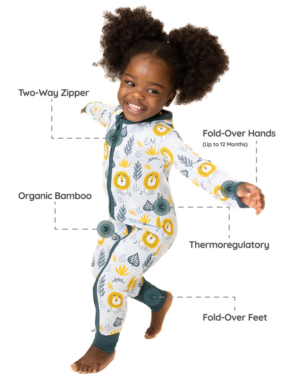 BABYGO® Lion Zip Sleepsuit - Image 6