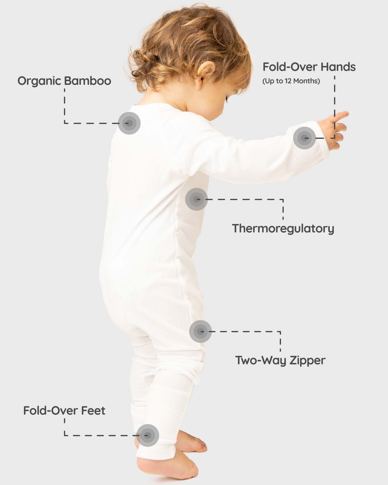 BABYGO® White Ribbed Zip Sleepsuit - Image 6