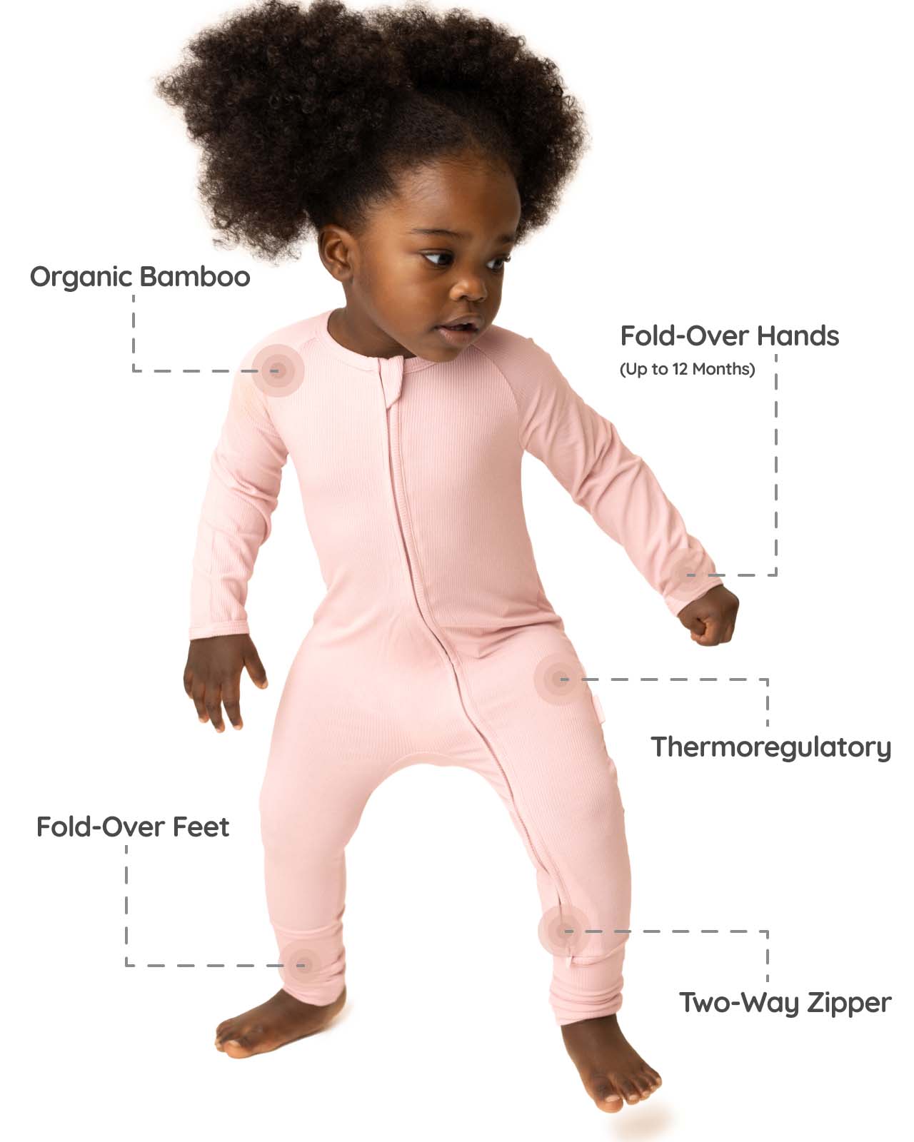 BABYGO® Dusty Pink Ribbed Zip Sleepsuit - Image 3