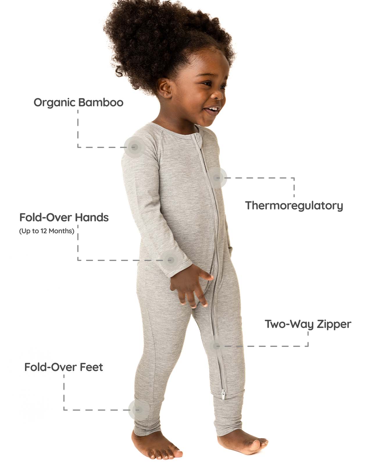 BABYGO® Grey Ribbed Zip Sleepsuit - Image 6