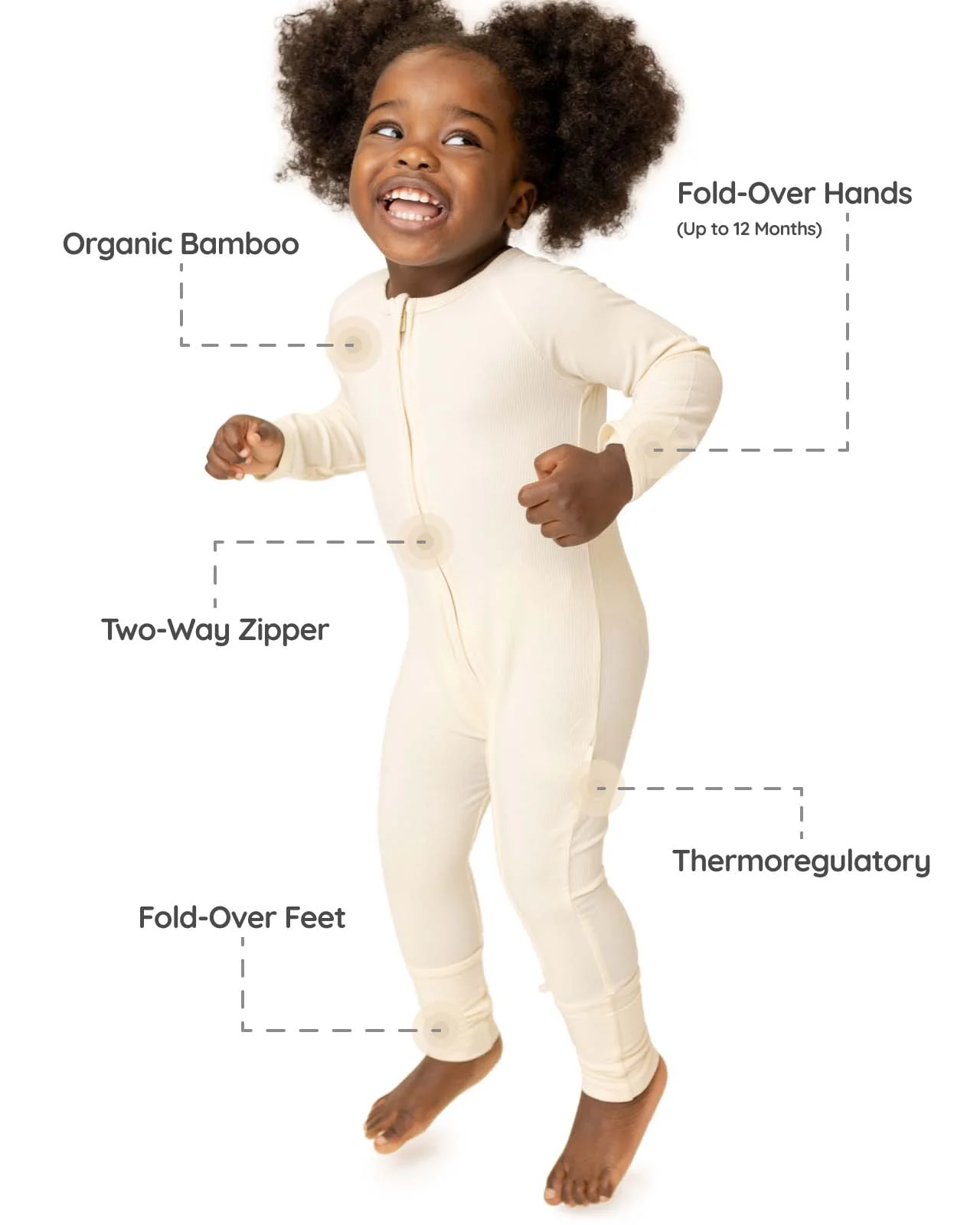BABYGO® Ivory Ribbed Zip Sleepsuit - Image 3