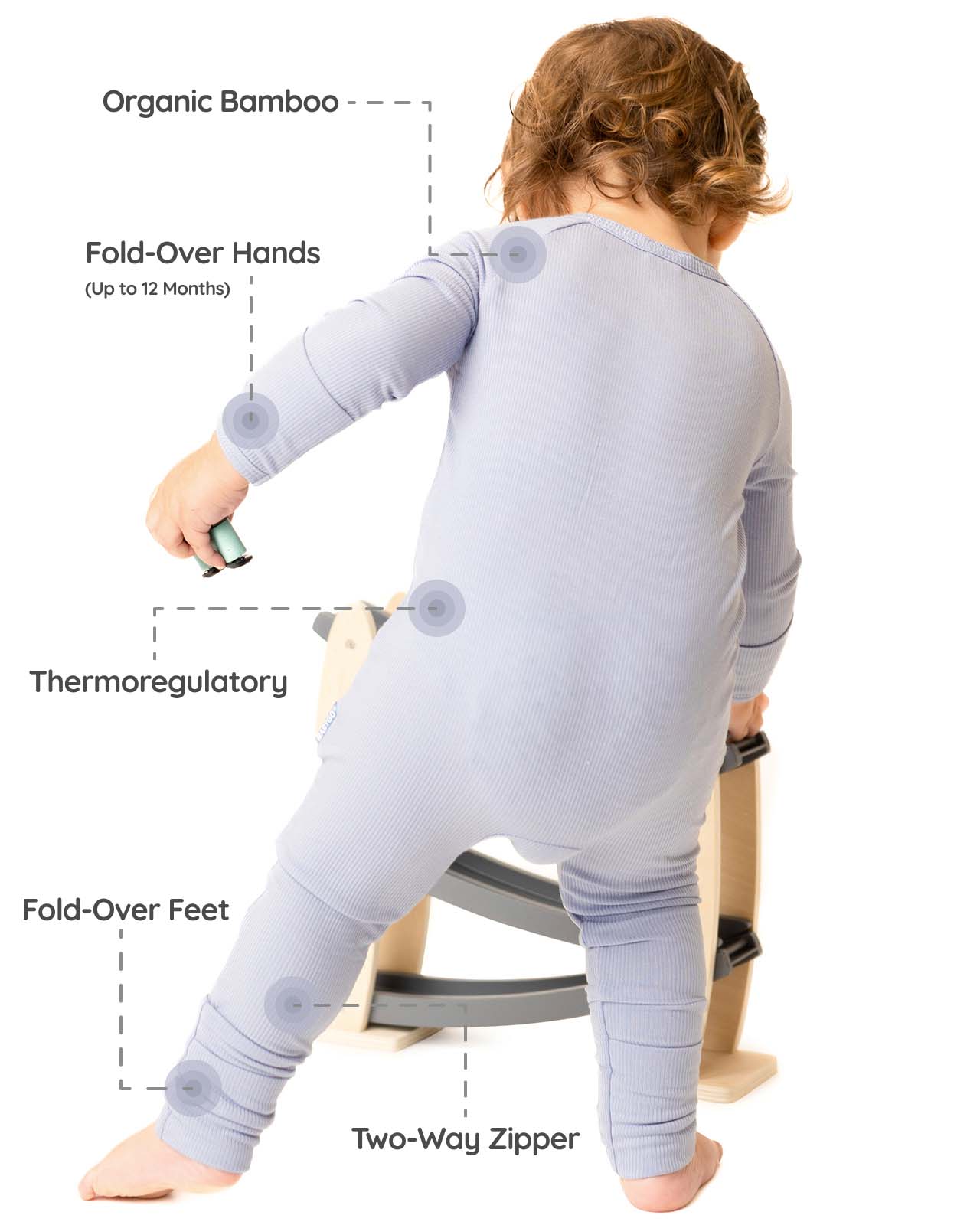 BABYGO® Slate Blue Ribbed Zip Sleepsuit - Image 4